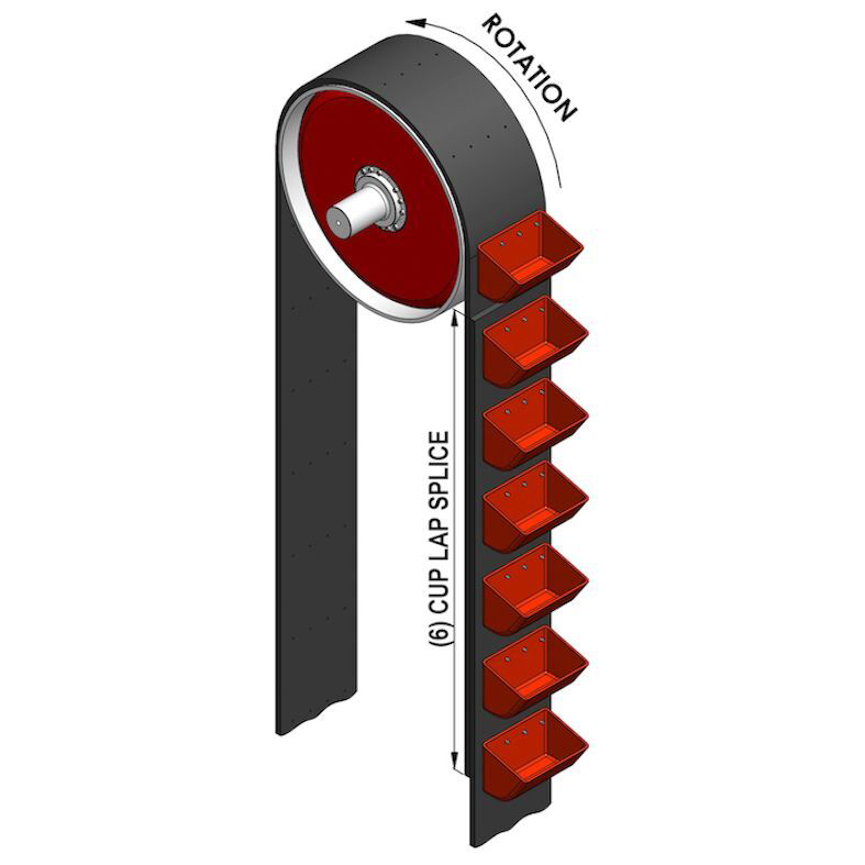 Elevator Conveyor Belts Buy Rubber Conveyor Belt, Conveyor Belt